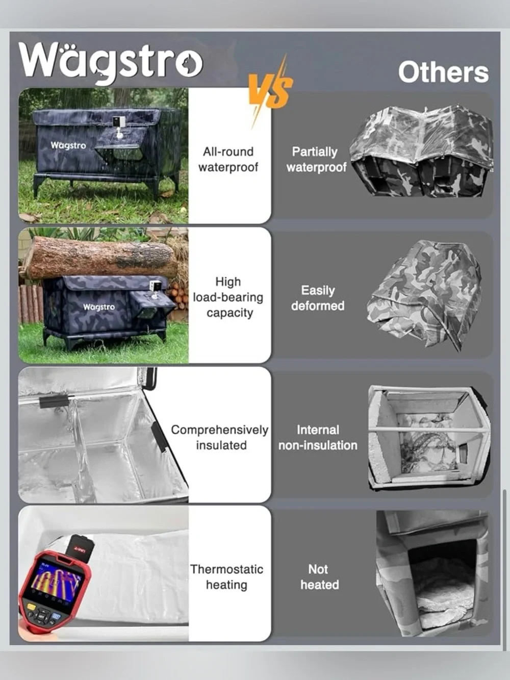 Camouflage indoor/Outdoor Cat Condo with Elevated Stand - Cozy Hideaway